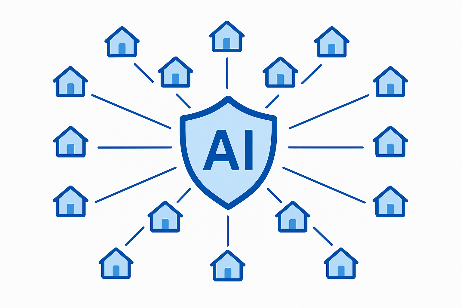AI-powered central monitoring system with structured network protecting multiple properties